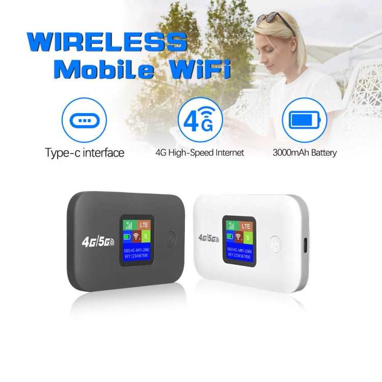 A8-EU Eurasian Version 4G Portable WiFi Wireless Type-C Plug And Play LTE Router Car Mobile Hotspot(White) by buy2fix