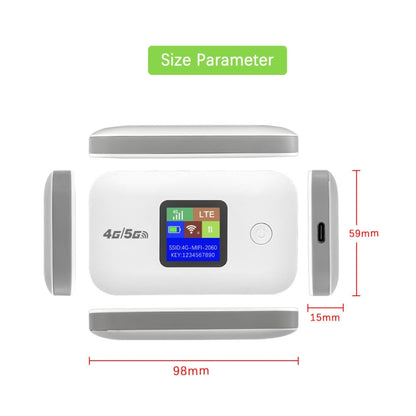 A8-AS Asian Version 4G Portable WiFi Wireless Type-C Plug And Play LTE Router Car Mobile Hotspot(White) by buy2fix