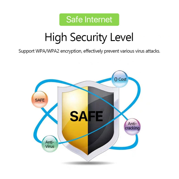 A8-EU Eurasian Version 4G Portable WiFi Wireless Type-C Plug And Play LTE Router Car Mobile Hotspot(Black) by buy2fix