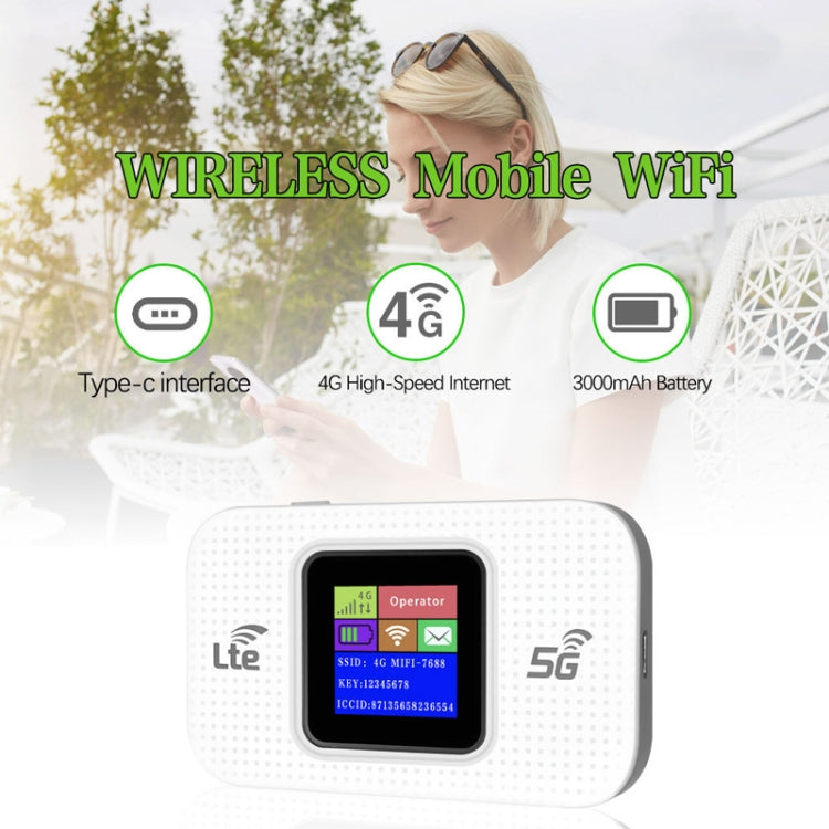 MF68E Eurasian Version 4G Mobile WiFi Plug-in Wireless Router Car Portable WiFi by buy2fix