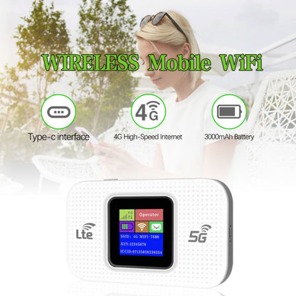 MF68E Eurasian Version 4G Mobile WiFi Plug-in Wireless Router Car Portable WiFi by buy2fix