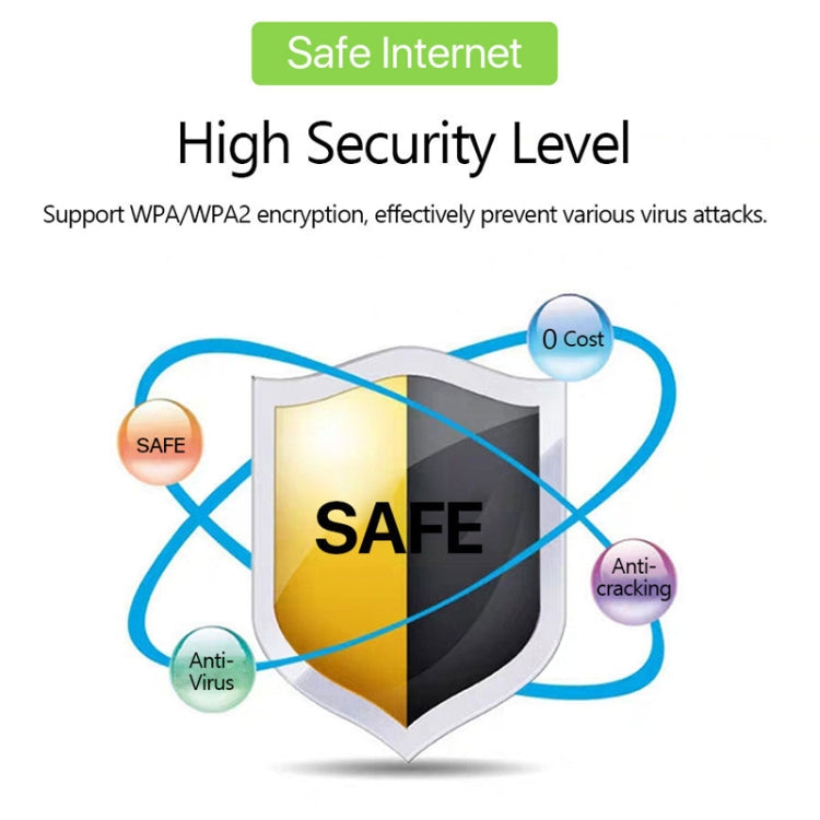 MF68E Eurasian Version 4G Mobile WiFi Plug-in Wireless Router Car Portable WiFi by buy2fix