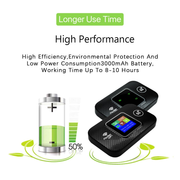 M9S-LCD Eurasian Version 4G Portable WiFi Plug-in Wireless Router Car WiFi by buy2fix