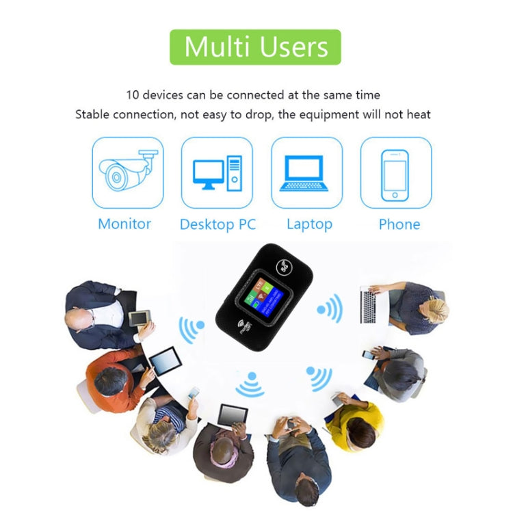 M9S-LCD Eurasian Version 4G Portable WiFi Plug-in Wireless Router Car WiFi by buy2fix