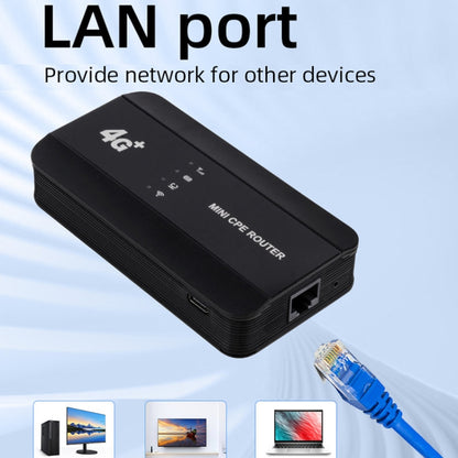 M10-EW Eurasian Version 4G WiFi6 Plug-in Router LTE Wireless Port Mini CPE Wireless Hotspot by buy2fix