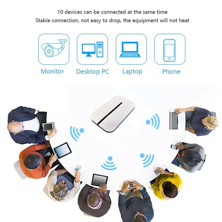 M8-AS Asian Version 4G LTE Plug-in Wireless Router Mobile WiFi by buy2fix