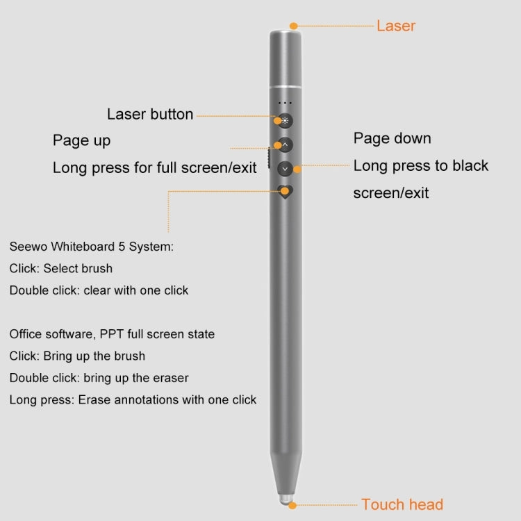 Multifunctional Conference Teaching Page Turning Pen Laser Pointer Without Telescopic by buy2fix