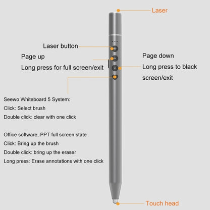 Multifunctional Conference Teaching Page Turning Pen Laser Pointer Without Telescopic by buy2fix