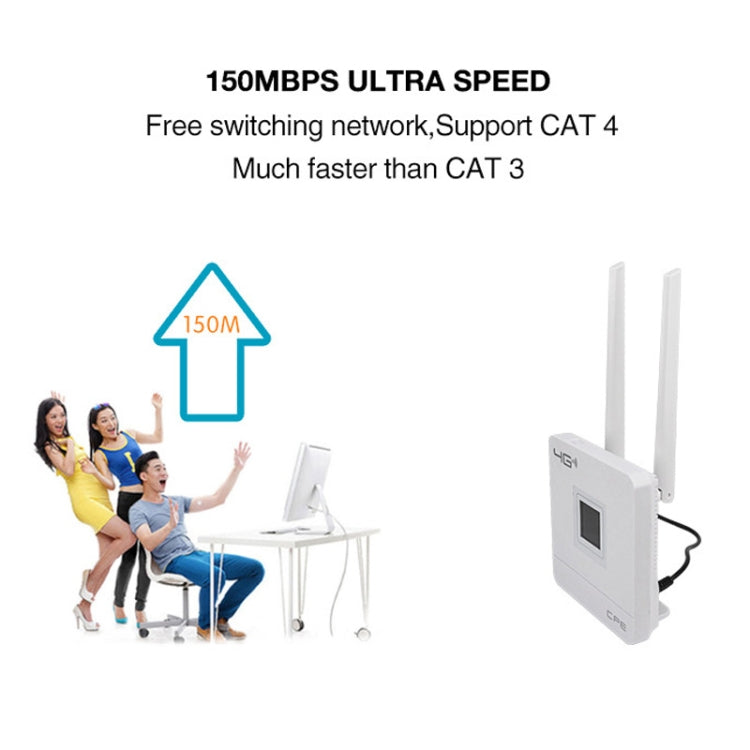 US Version B2/4/5/12/17 4G LTE CPE Colorful Screen Router Triple Network Plug and Play Mobile Router, EU Plug by buy2fix