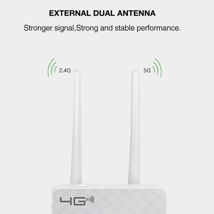 European Version B1/3/7/8/20/38/39/40/41 4G LTE CPE Colorful Screen Router Triple Network Plug and Play Mobile Router, EU Plug by buy2fix