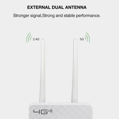 US Version B2/4/5/12/17 4G LTE CPE Colorful Screen Router Triple Network Plug and Play Mobile Router, EU Plug by buy2fix