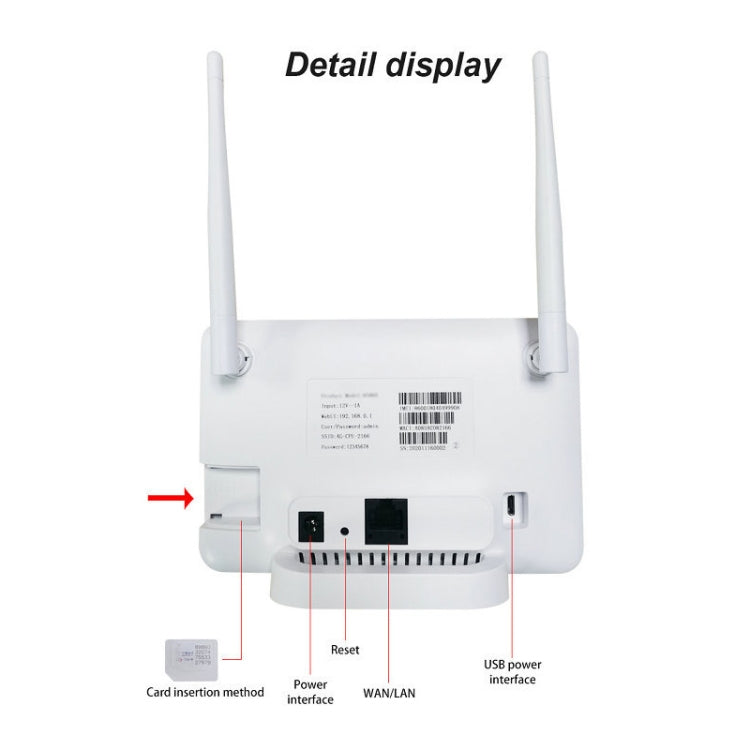 Eurasian Version 4G CPE Wireless Plug-In Mobile Router Network Cable Mobile WiFi, EU Plug by buy2fix