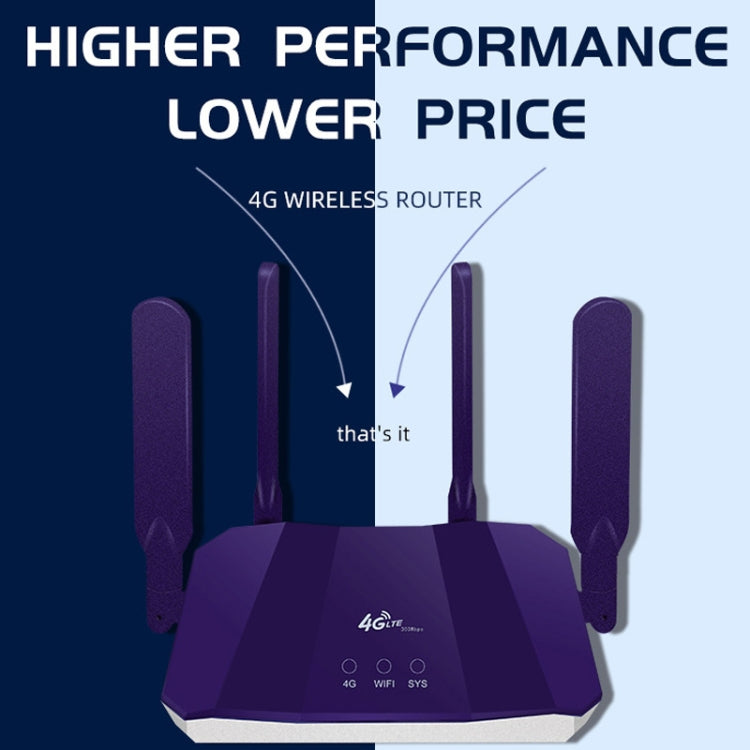 4G WiFi6 SIM Card CPE Wireless Router, EU Plug For European / African / Asian by buy2fix