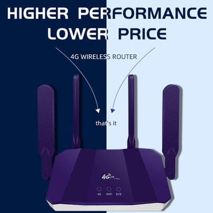 4G WiFi6 SIM Card CPE Wireless Router, EU Plug For European / African / Asian by buy2fix