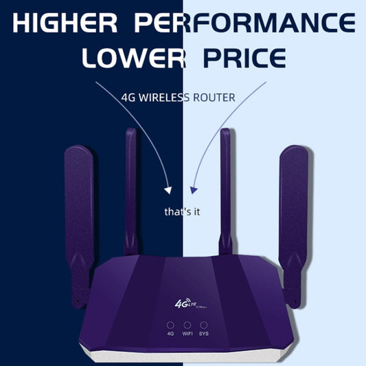 4G WiFi6 SIM Card CPE Wireless Router, EU Plug For European / African / Asian by buy2fix