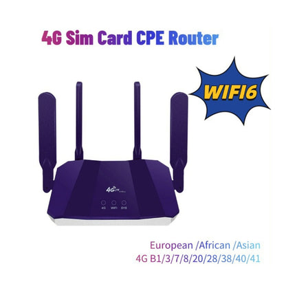 4G WiFi6 SIM Card CPE Wireless Router, EU Plug For European / African / Asian by buy2fix