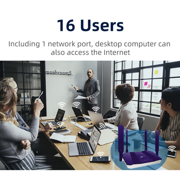 4G WiFi6 SIM Card CPE Wireless Router, EU Plug For European / African / Asian by buy2fix