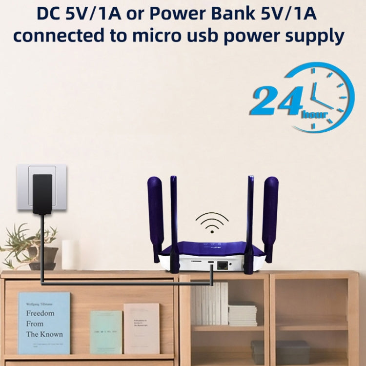 4G WiFi6 SIM Card CPE Wireless Router, EU Plug For European / African / Asian by buy2fix