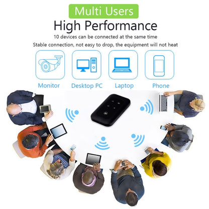 Jio MF680S 4G+ Wireless SIM Card Router Portable WiFi European Version by Jio