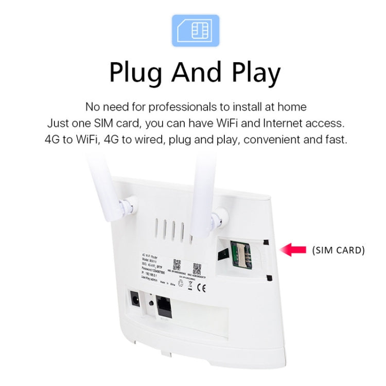 D311-R 4G CPE SIM Card Mobile Wireless Router Antenna Detachable, EU Plug by buy2fix