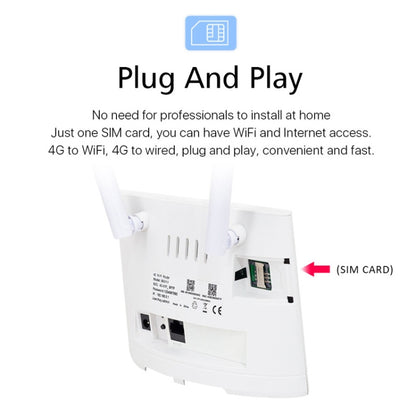 D311-R 4G CPE SIM Card Mobile Wireless Router Antenna Detachable, EU Plug by buy2fix