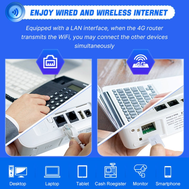 American Version 4G WiFi6 VOLTE CPE Wireless SIM Card Router With RJ45+RJ11, US Plug by buy2fix