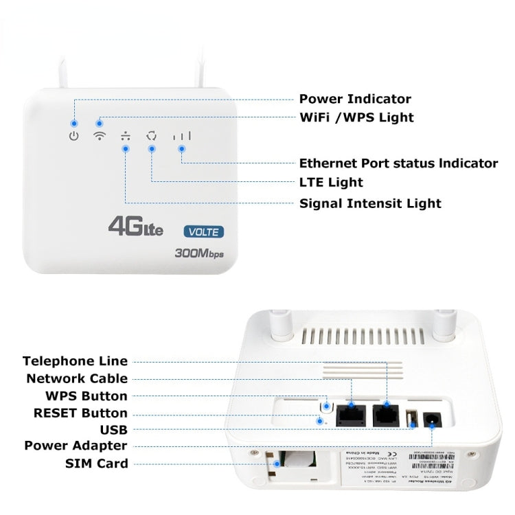 European Version 4G WiFi6 VOLTE CPE Wireless SIM Card Router With RJ45+RJ11, EU Plug by buy2fix