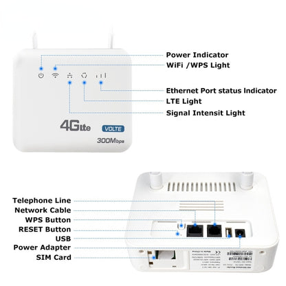 European Version 4G WiFi6 VOLTE CPE Wireless SIM Card Router With RJ45+RJ11, EU Plug by buy2fix