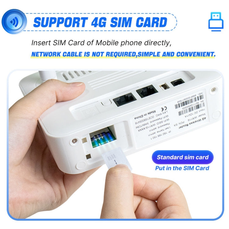 European Version 4G WiFi6 VOLTE CPE Wireless SIM Card Router With RJ45+RJ11, EU Plug by buy2fix