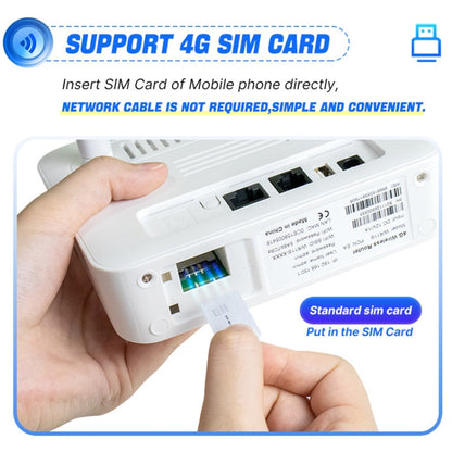 European Version 4G WiFi6 VOLTE CPE Wireless SIM Card Router With RJ45+RJ11, EU Plug by buy2fix