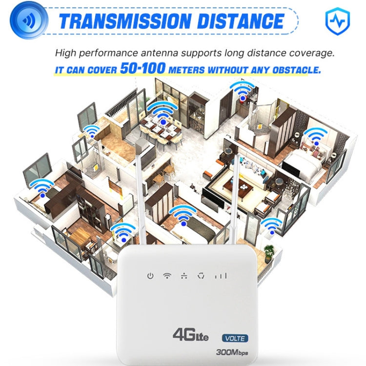 European Version 4G WiFi6 VOLTE CPE Wireless SIM Card Router With RJ45+RJ11, EU Plug by buy2fix