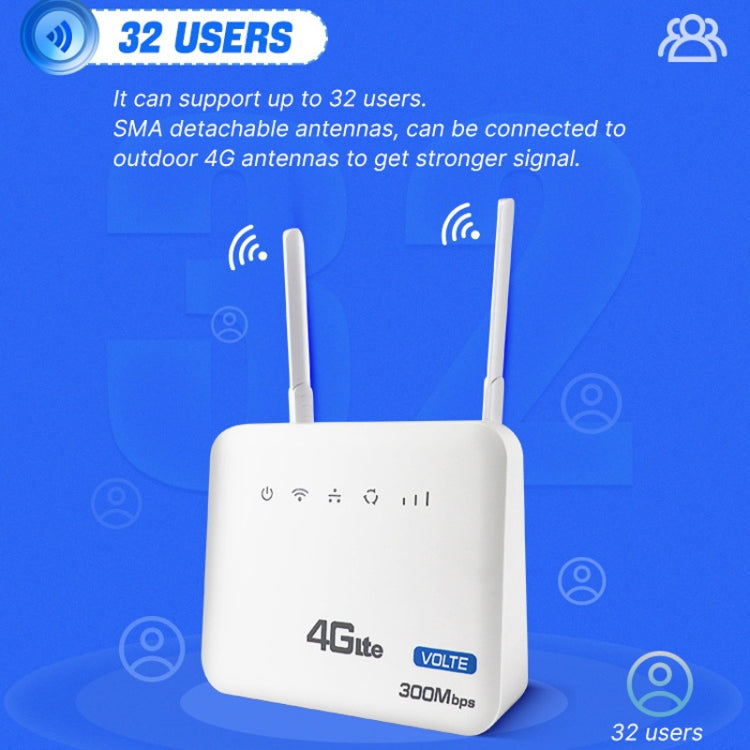 European Version 4G WiFi6 VOLTE CPE Wireless SIM Card Router With RJ45+RJ11, EU Plug by buy2fix