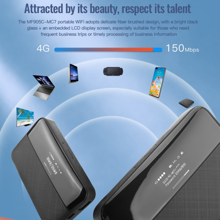 4G Mobile SIM Card Router Portable WiFi by buy2fix