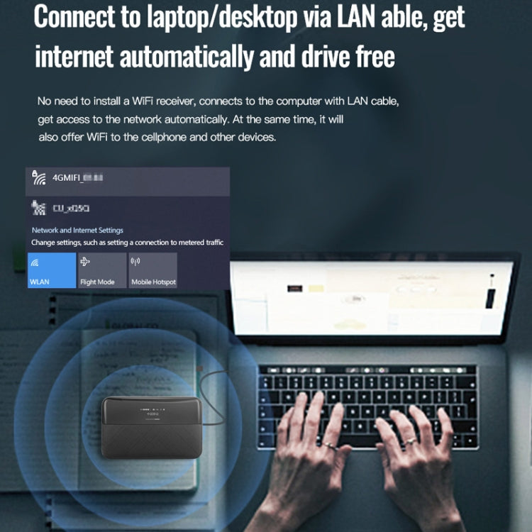 4G Mobile SIM Card Router Portable WiFi by buy2fix