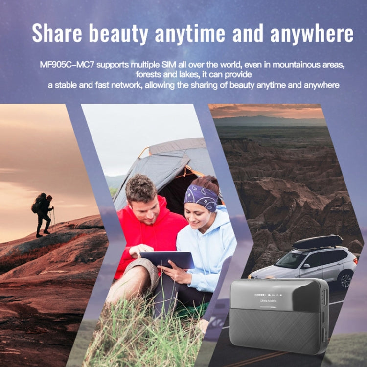 4G Mobile SIM Card Router Portable WiFi by buy2fix