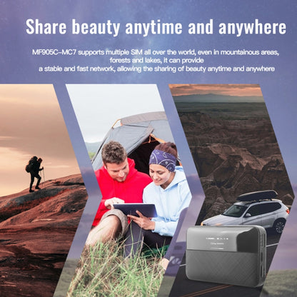 4G Mobile SIM Card Router Portable WiFi by buy2fix