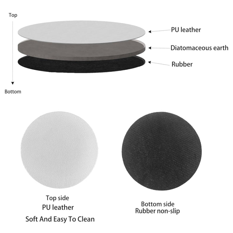 6.8cm 4pcs PU Leather Car Coaster Car Decorative Water Absorption Cup Sink Mat(White) by buy2fix