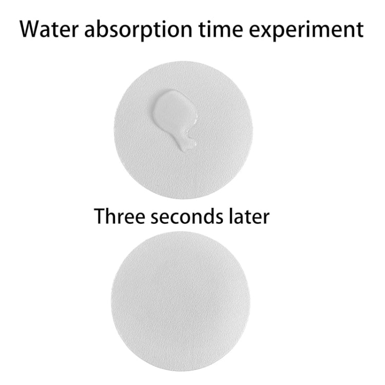 6.8cm 4pcs PU Leather Car Coaster Car Decorative Water Absorption Cup Sink Mat(White) by buy2fix