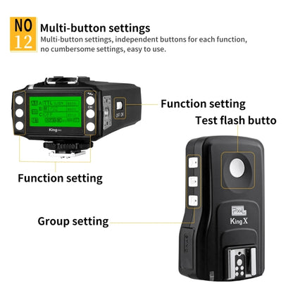For Sony Pixel King Pro Camera Wireless Radio Flash TTL Transmitter and Receiver - Wireless Flash Trigger by Pixel | Online Shopping UK | buy2fix