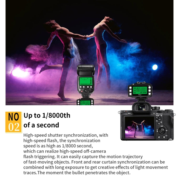 For Sony Pixel King Pro Camera Wireless Radio Flash TTL Transmitter and Receiver - Wireless Flash Trigger by Pixel | Online Shopping UK | buy2fix