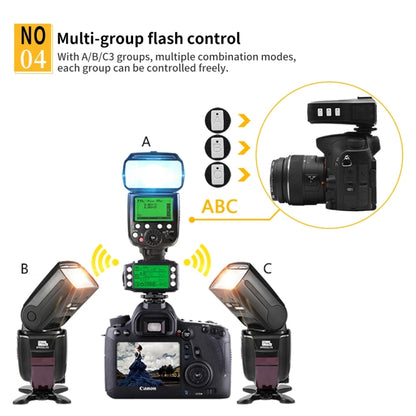 For Sony Pixel King Pro Camera Wireless Radio Flash TTL Transmitter and Receiver - Wireless Flash Trigger by Pixel | Online Shopping UK | buy2fix