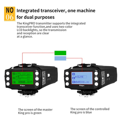 For Sony Pixel King Pro Camera Wireless Radio Flash TTL Transmitter and Receiver - Wireless Flash Trigger by Pixel | Online Shopping UK | buy2fix