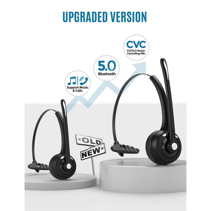 Bluetooth 5.0 Mono Wireless Business Headset Customer Service Dedicated Headset(Black) - Headset & Headphone by buy2fix | Online Shopping UK | buy2fix