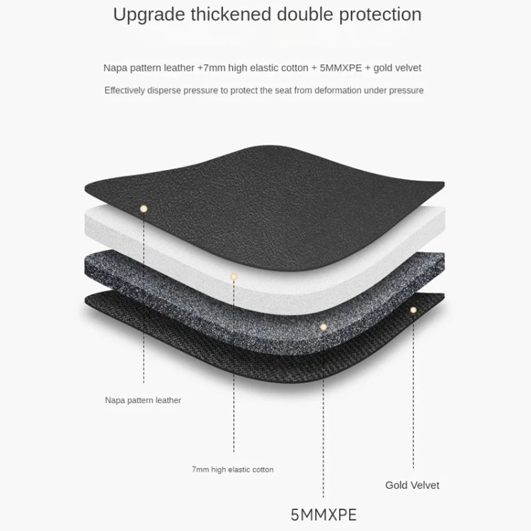 KEEP TOP Thickened Anti-Skid Anti-Wear Protective Pad For Child Car Safety Seat, Size: 110x48cm(Black) by KEEP TOP