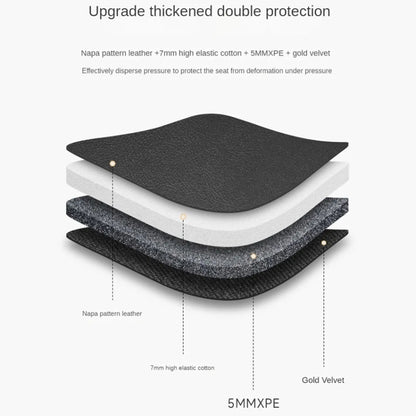 KEEP TOP Thickened Anti-Skid Anti-Wear Protective Pad For Child Car Safety Seat, Size: 110x48cm(Black) by KEEP TOP