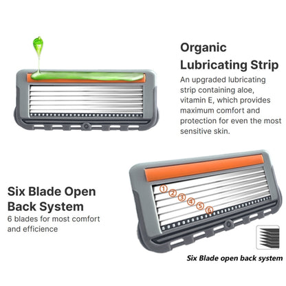 4pcs /Pack Six Blade OpenBack System Skin Razor Refills for Men - Shavers Parts by buy2fix | Online Shopping UK | buy2fix