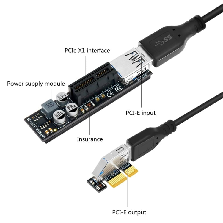 SSU PCI-E To X1 Interface Extension Cable, Length: 0.6m - PCIE Cable by SSU | Online Shopping UK | buy2fix