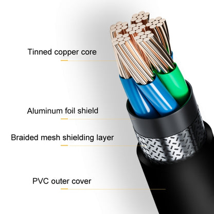 SSU PCI-E To X1 Interface Extension Cable, Length: 0.3m - PCIE Cable by SSU | Online Shopping UK | buy2fix