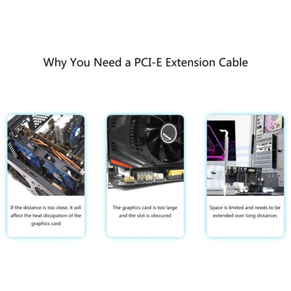 SSU PCI-E To X1 Interface Extension Cable, Length: 1.5m - PCIE Cable by SSU | Online Shopping UK | buy2fix