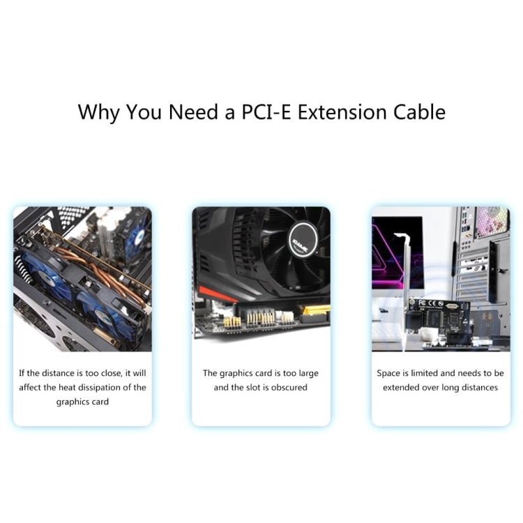 SSU PCI-E To X1 Interface Extension Cable, Length: 0.3m - PCIE Cable by SSU | Online Shopping UK | buy2fix
